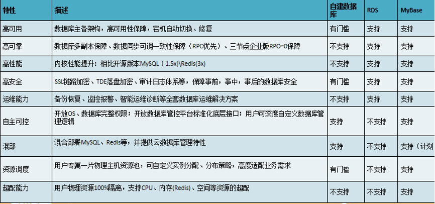 一碼一肖一特一中2024,實踐數(shù)據(jù)分析評估_JVY83.673游戲版