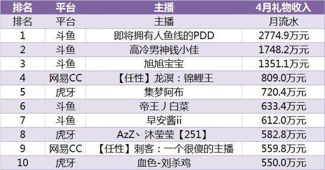 2024新奧今晚開(kāi)獎(jiǎng)直播,專業(yè)數(shù)據(jù)解釋設(shè)想_TNG85.132奢華版