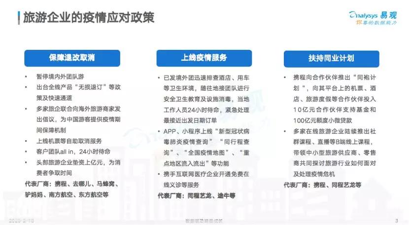 新澳門精準(zhǔn)三肖三碼資料,仿真方案實施_TMN85.454旅行助手版