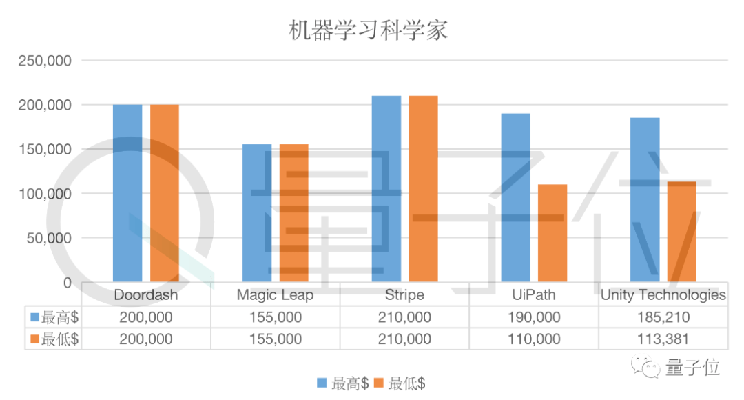 香港47777777開獎結果,科學數(shù)據(jù)解讀分析_VFG47.127硬件版