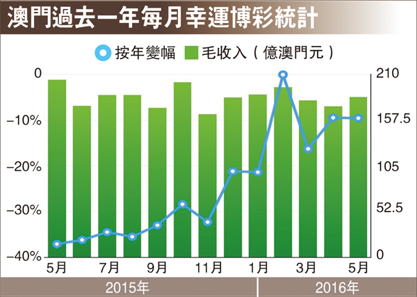 新澳門資料大全免費安裝,統(tǒng)計材料解釋設想_WZU83.470資源版
