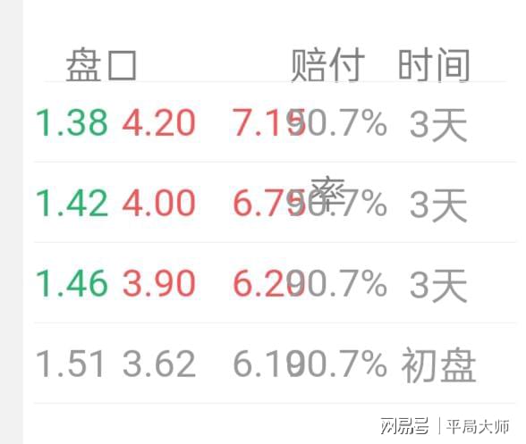 新澳門最快開獎結(jié)果開獎網(wǎng)站下載,實證分析細(xì)明數(shù)據(jù)_TPQ47.444體驗版