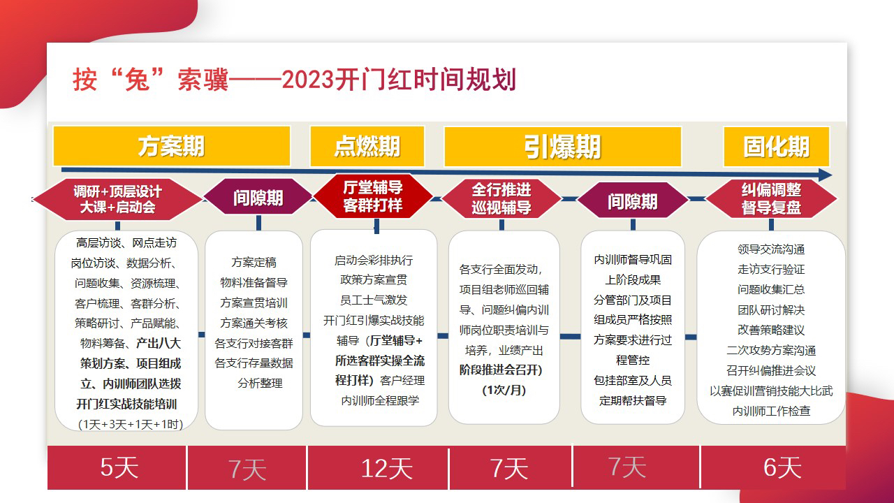 新門內(nèi)部精準(zhǔn)資料免費,操作實踐評估_QNW47.131程序版