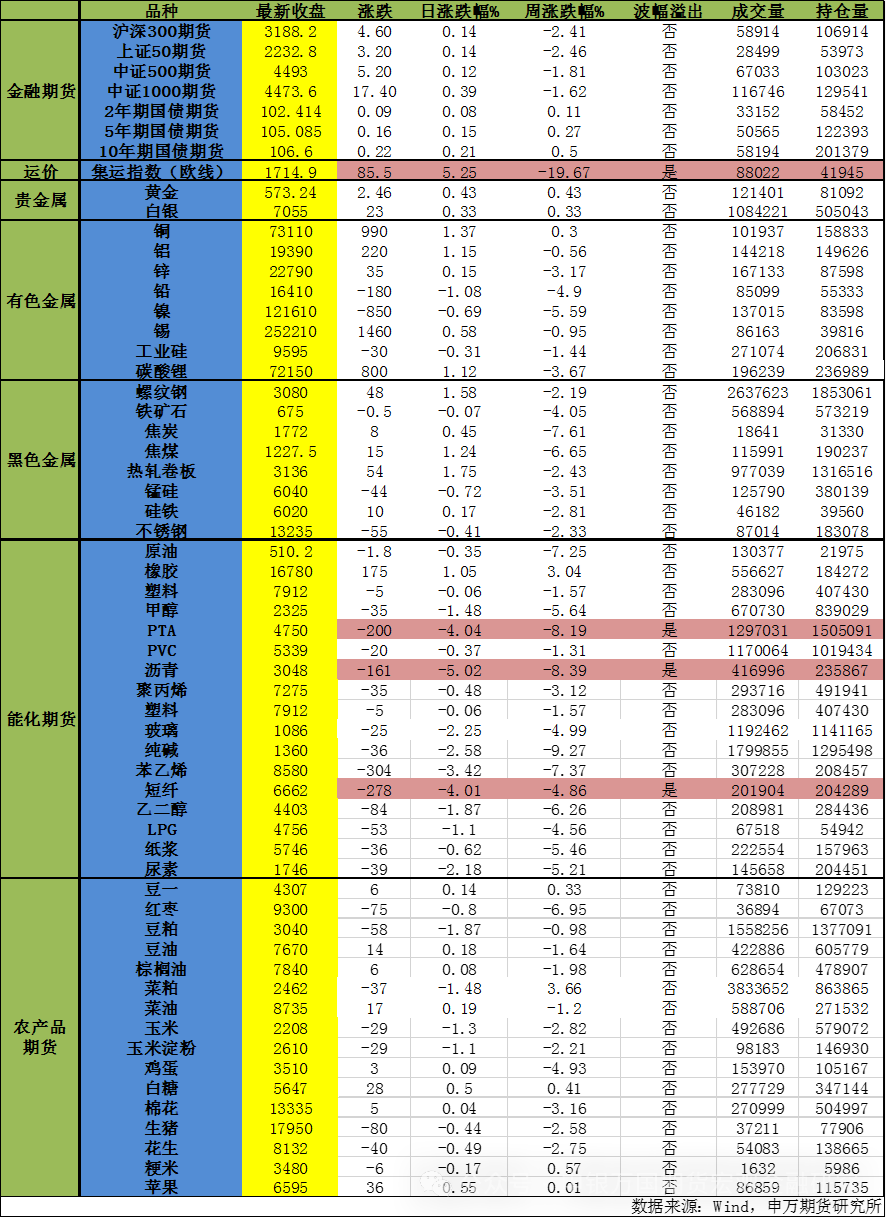 白老虎新澳門2024年1月9日,標準執(zhí)行具體評價_PVS83.703特殊版