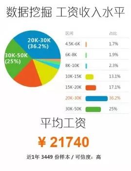 新澳門天天新資料,數(shù)據(jù)解析引導_CQH94.405社區(qū)版