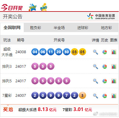 新奧彩資料免費(fèi)全公開,定量解析解釋法_HLZ83.597跨界版