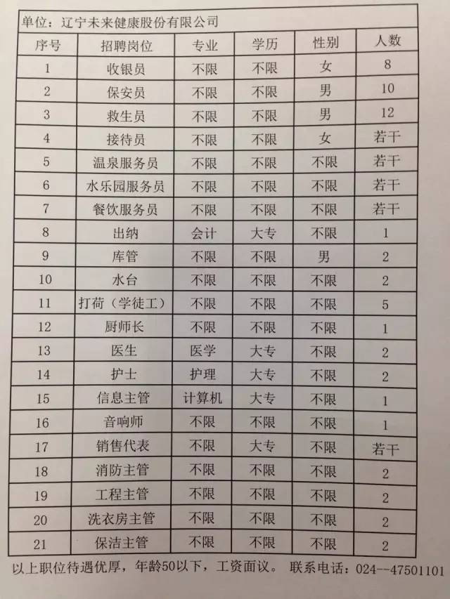 靈寶本地最新招工信息與技術革新引領就業(yè)新風尚