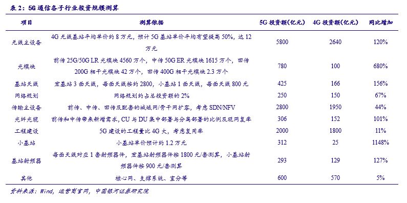 新澳好彩免費資料查詢100期,實證分析細明數(shù)據(jù)_EVJ9.193影像處理版