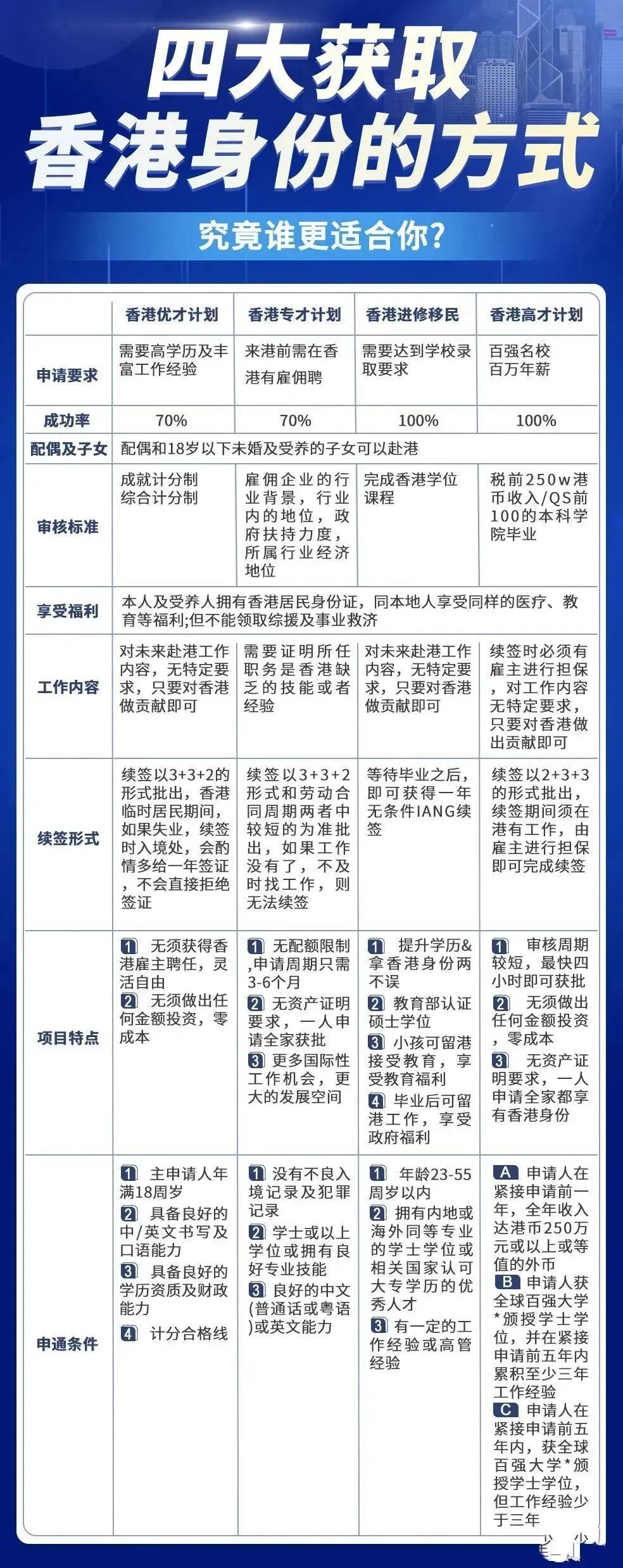 香港澳門大眾網(wǎng)官方最新消息查詢,擔(dān)保計(jì)劃執(zhí)行法策略_EKI9.525內(nèi)容版