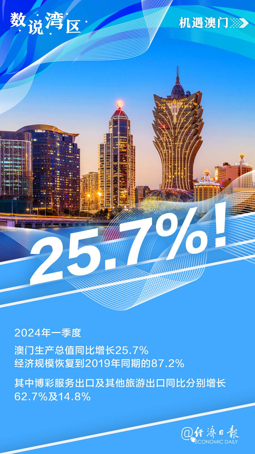 澳門(mén)正版藍(lán)月亮精選大全,實(shí)時(shí)處理解答計(jì)劃_旅行者特別版16.520