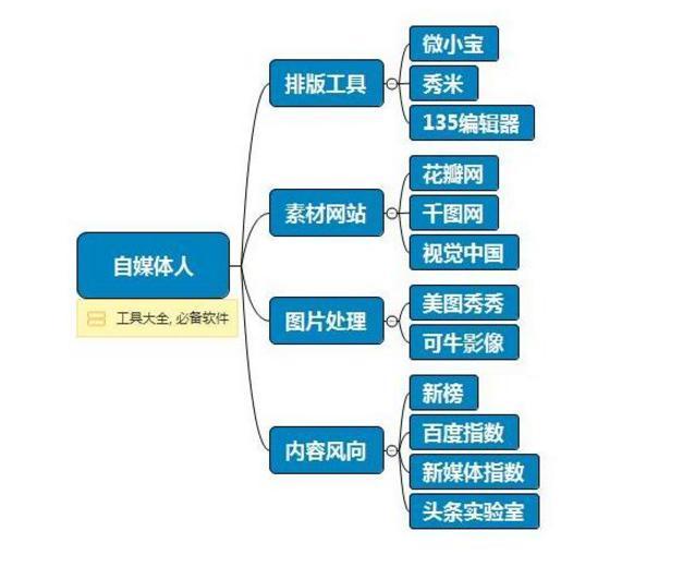 運(yùn)動(dòng)場館燈具 第256頁