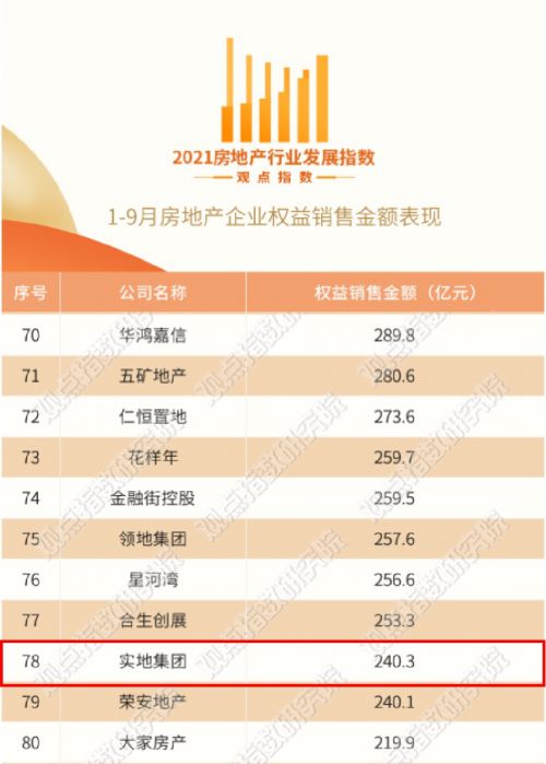 新澳門歷史開(kāi)獎(jiǎng)結(jié)果近期十五期,實(shí)地?cái)?shù)據(jù)驗(yàn)證_VR版79.150