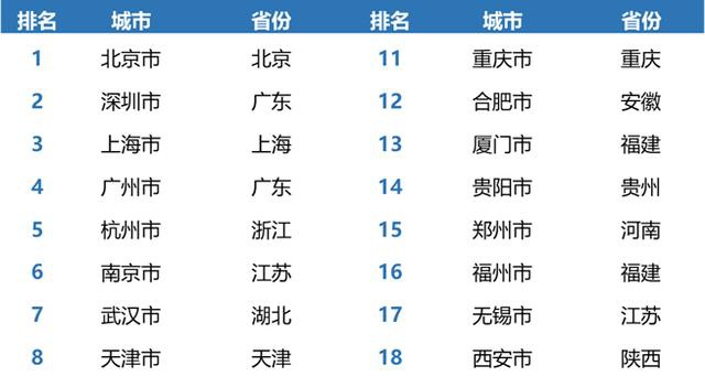 六會彩生肖開獎結(jié)果,精準數(shù)據(jù)評估_妹妹版80.778