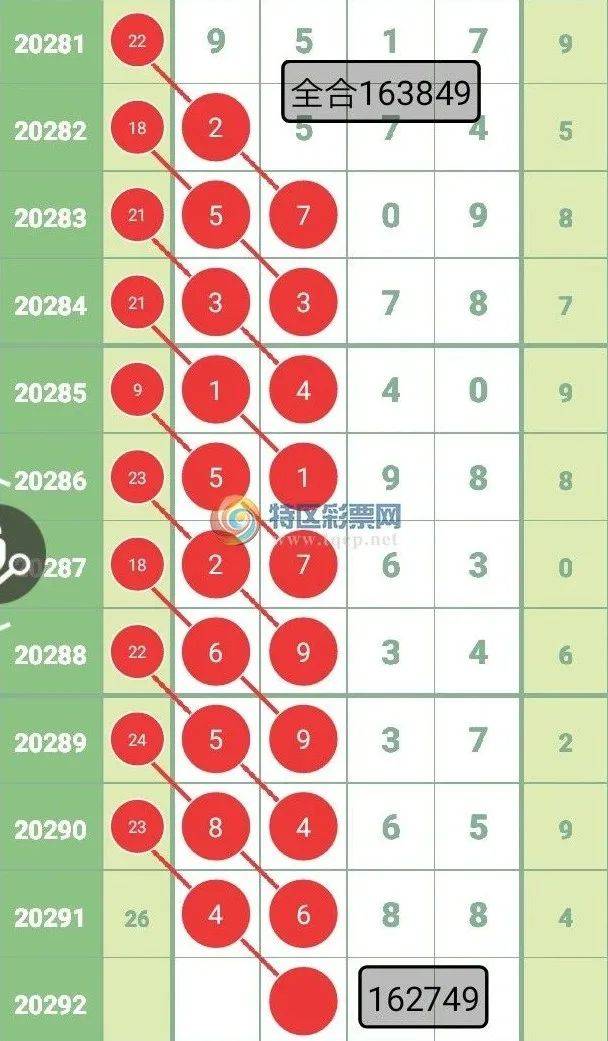 精準(zhǔn)四肖三肖必中,精準(zhǔn)解答方案詳解_未來版95.607