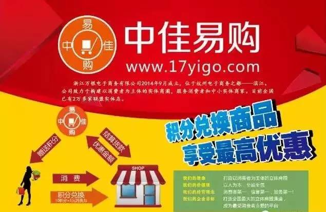中佳易購(gòu)商圈科技革新購(gòu)物體驗(yàn)，引領(lǐng)未來(lái)生活潮流的最新動(dòng)態(tài)