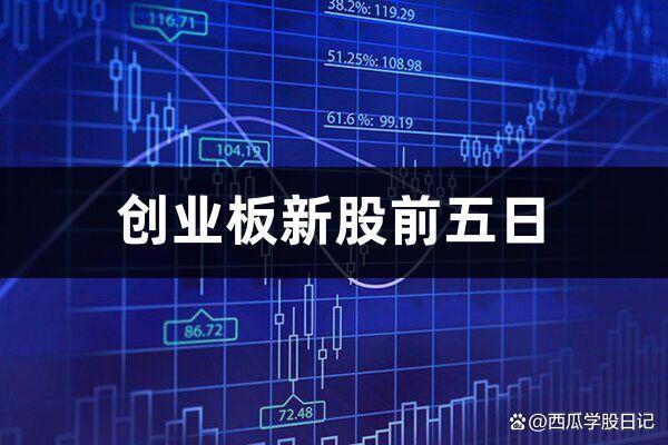 今日股市創(chuàng)業(yè)板最新消息詳解，初學(xué)者與進(jìn)階用戶的步驟指南