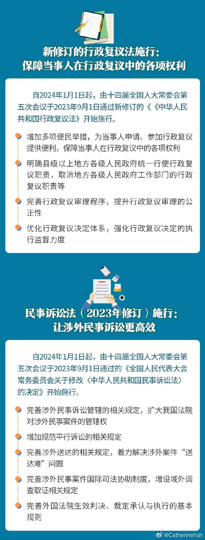 最新交通法規(guī)2024實(shí)施時(shí)間，啟程探索自然美景，探尋內(nèi)心寧?kù)o地
