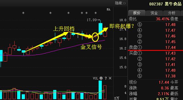 黑牛食品定增新動態(tài)，變化帶來自信與成就，勵志前行笑對人生之路