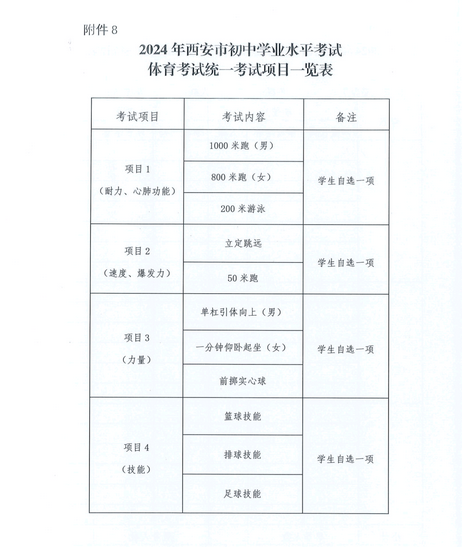 揭秘2024年西安中考改革方案，自然美景探索之旅