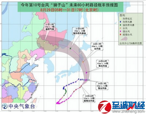 吉林臺(tái)風(fēng)最新動(dòng)態(tài)，奇遇般的臺(tái)風(fēng)歷程