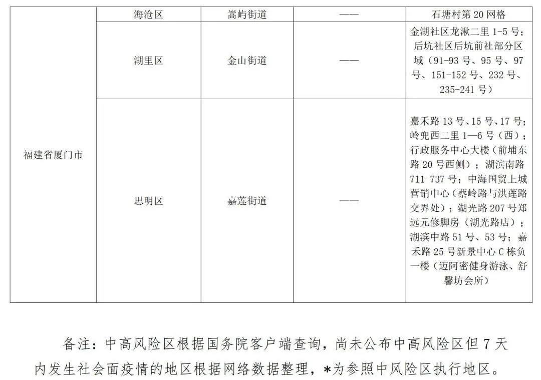詳細(xì)步驟指南，返魯最新要求解讀與操作指南