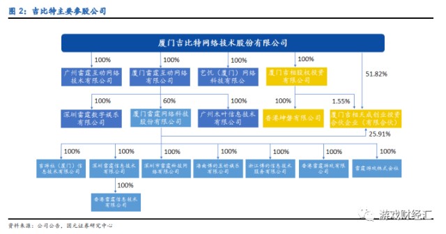 吉比特最新價，揭示奇妙日常的秘密