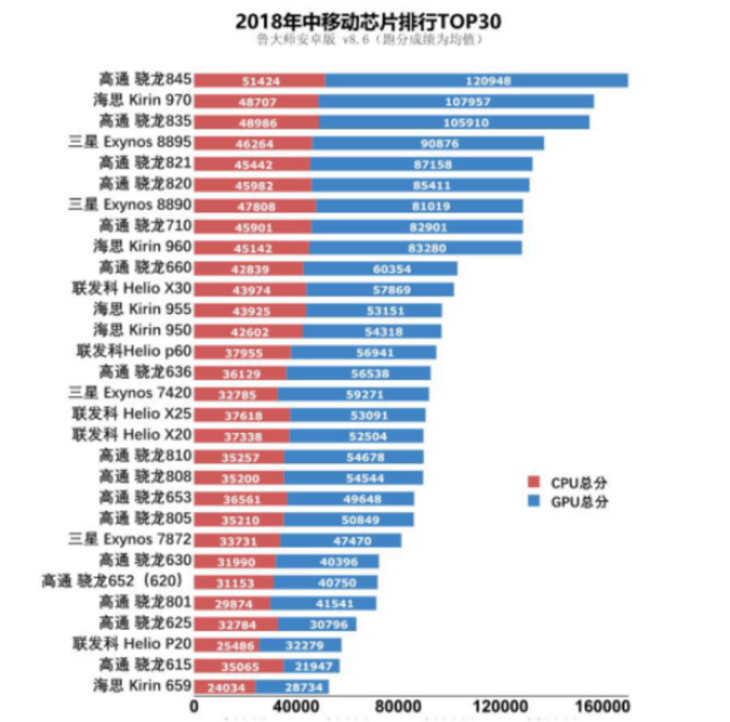 最新跑分手機帶你踏足自然奇跡，心靈之旅啟程