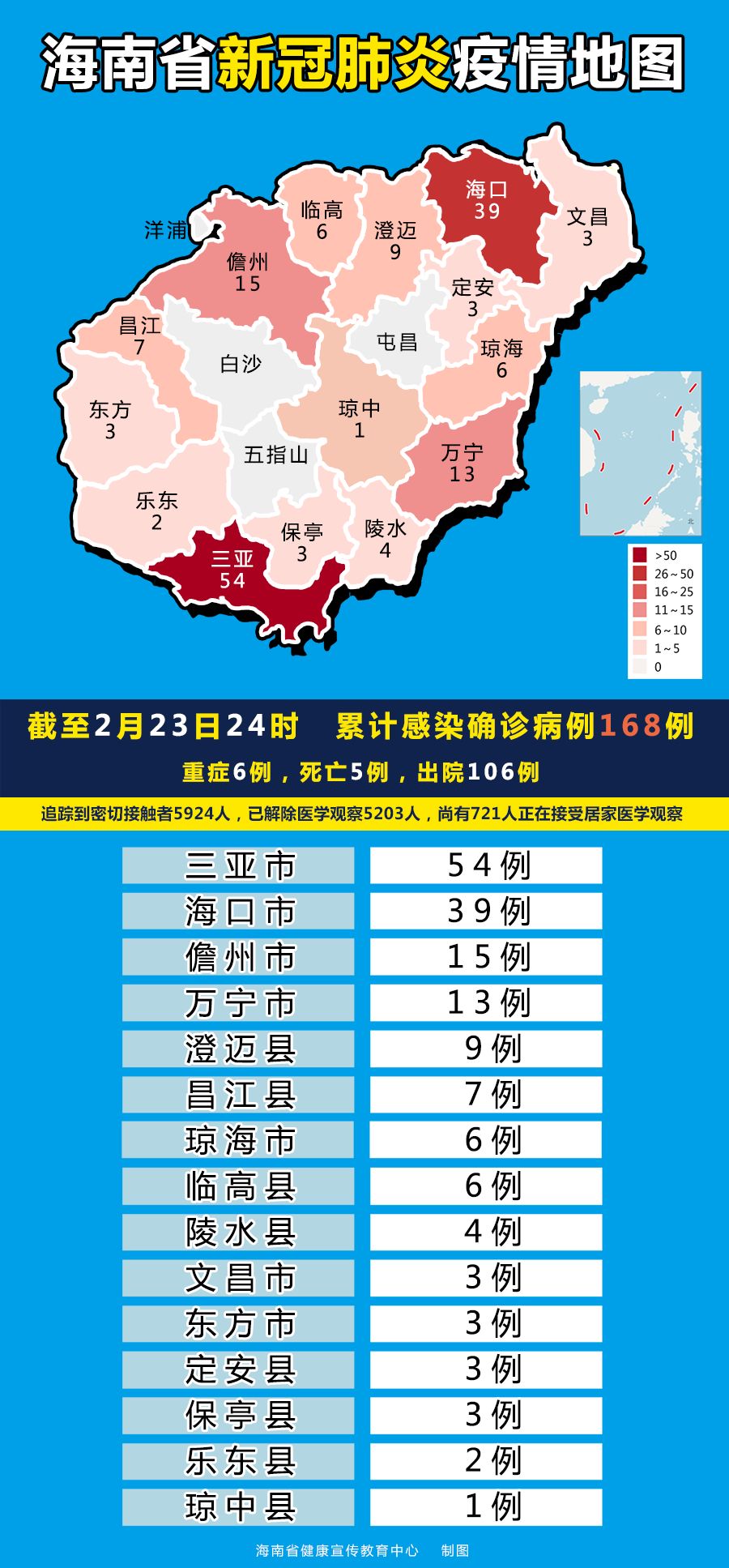 海南最新冠病疫情，逆風(fēng)翱翔，學(xué)習(xí)成就自信之光