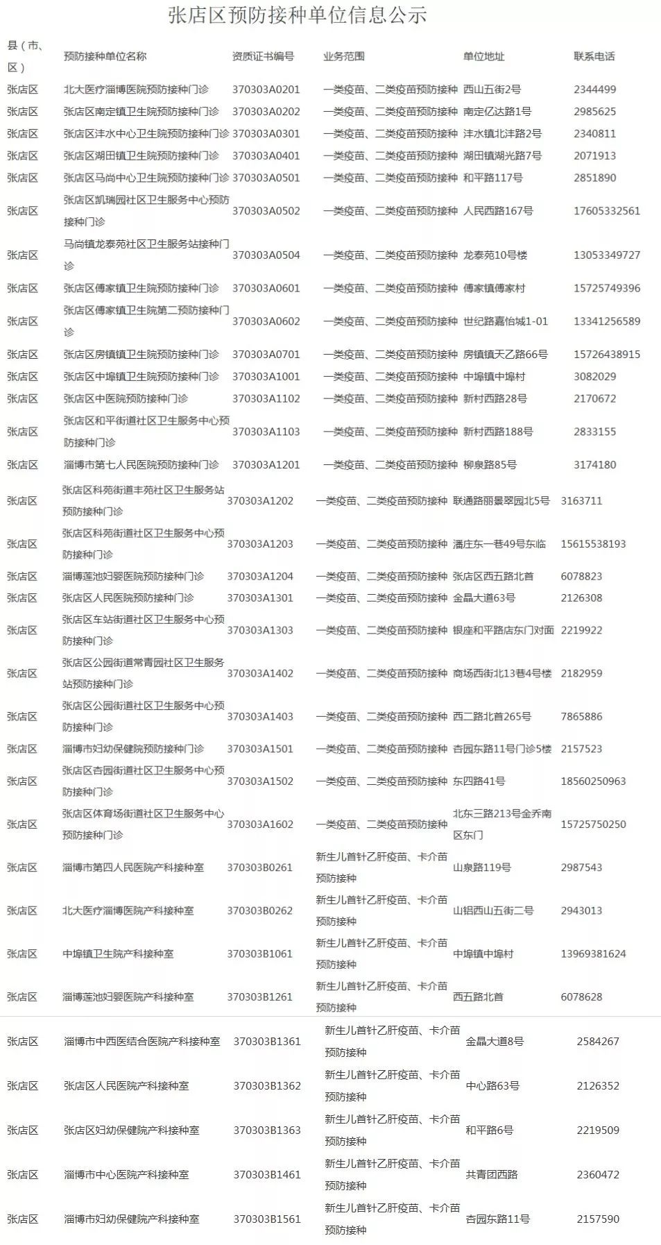 疾控最新公示，守護(hù)公眾健康的關(guān)鍵更新