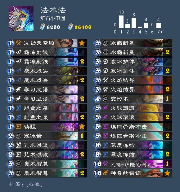 K8最新動態(tài)，揭秘最前沿科技發(fā)展趨勢