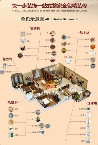 最新裝潢理念引領(lǐng)室內(nèi)革命，塑造時(shí)代風(fēng)貌的居住空間