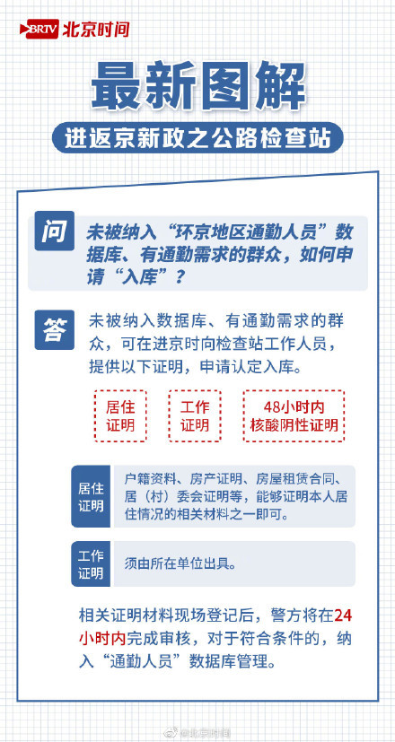 智能返京助手引領(lǐng)未來生活潮流，最新返京規(guī)定下的科技新寵