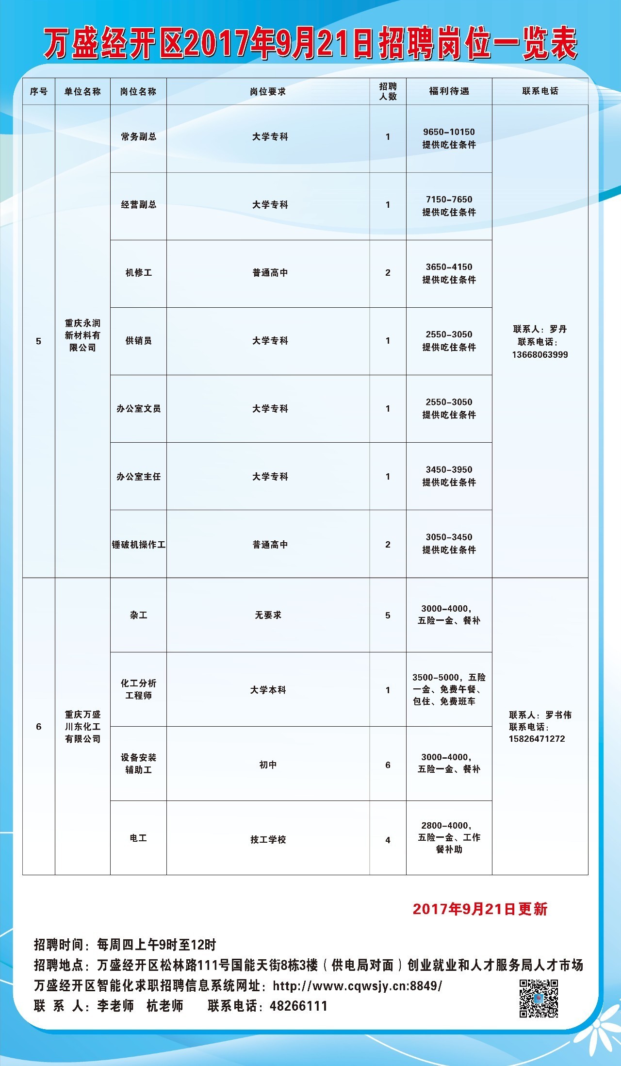 運(yùn)動(dòng)場(chǎng)館燈具 第215頁(yè)