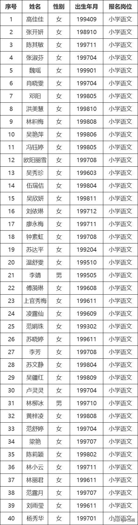 永安招聘指南，求職應聘詳細步驟與資訊匯總