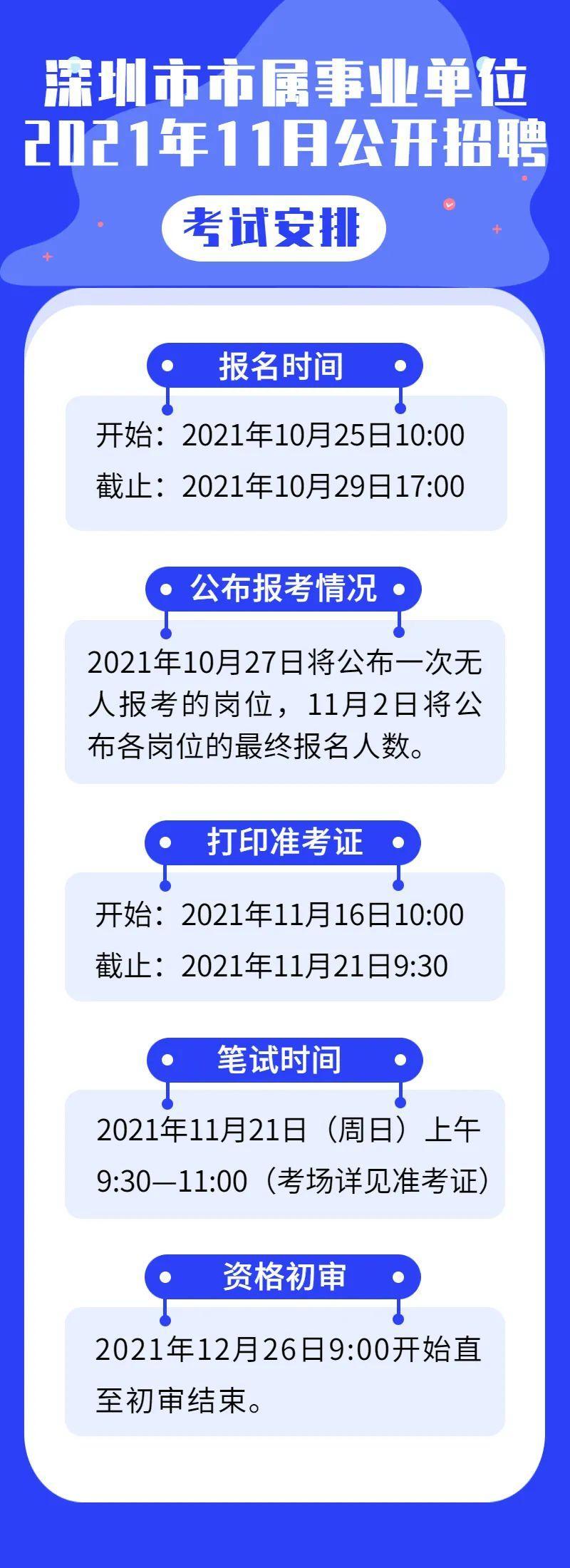 ??坪山地區(qū)火熱招聘！夢想工作等你來挑戰(zhàn)！
