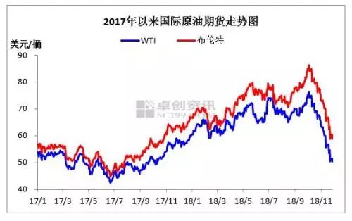 隱秘小巷探秘記，今日國(guó)際原油行情深度解析