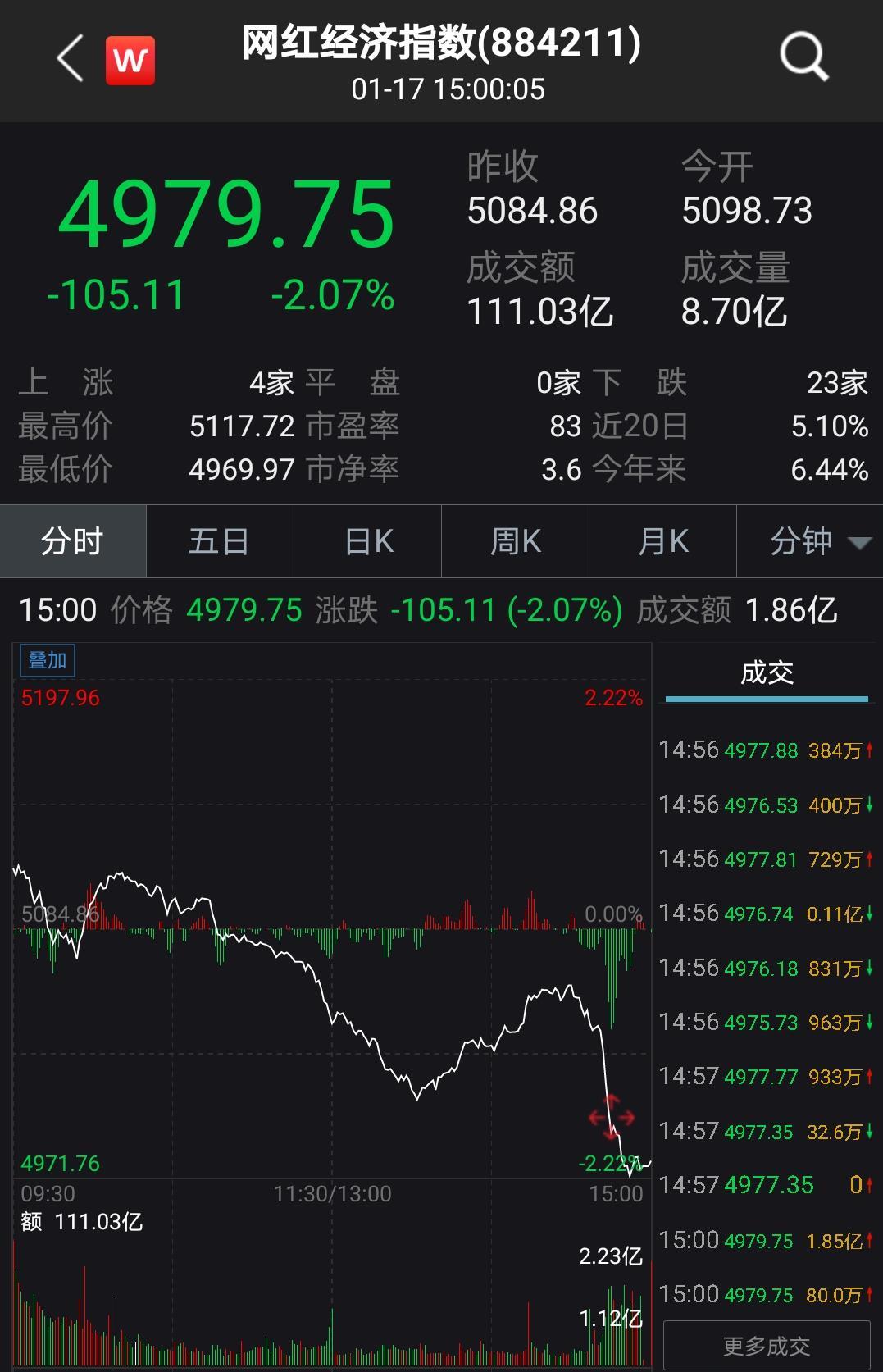 華聞大直播最新一期，時代之聲引領(lǐng)潮流媒體盛宴