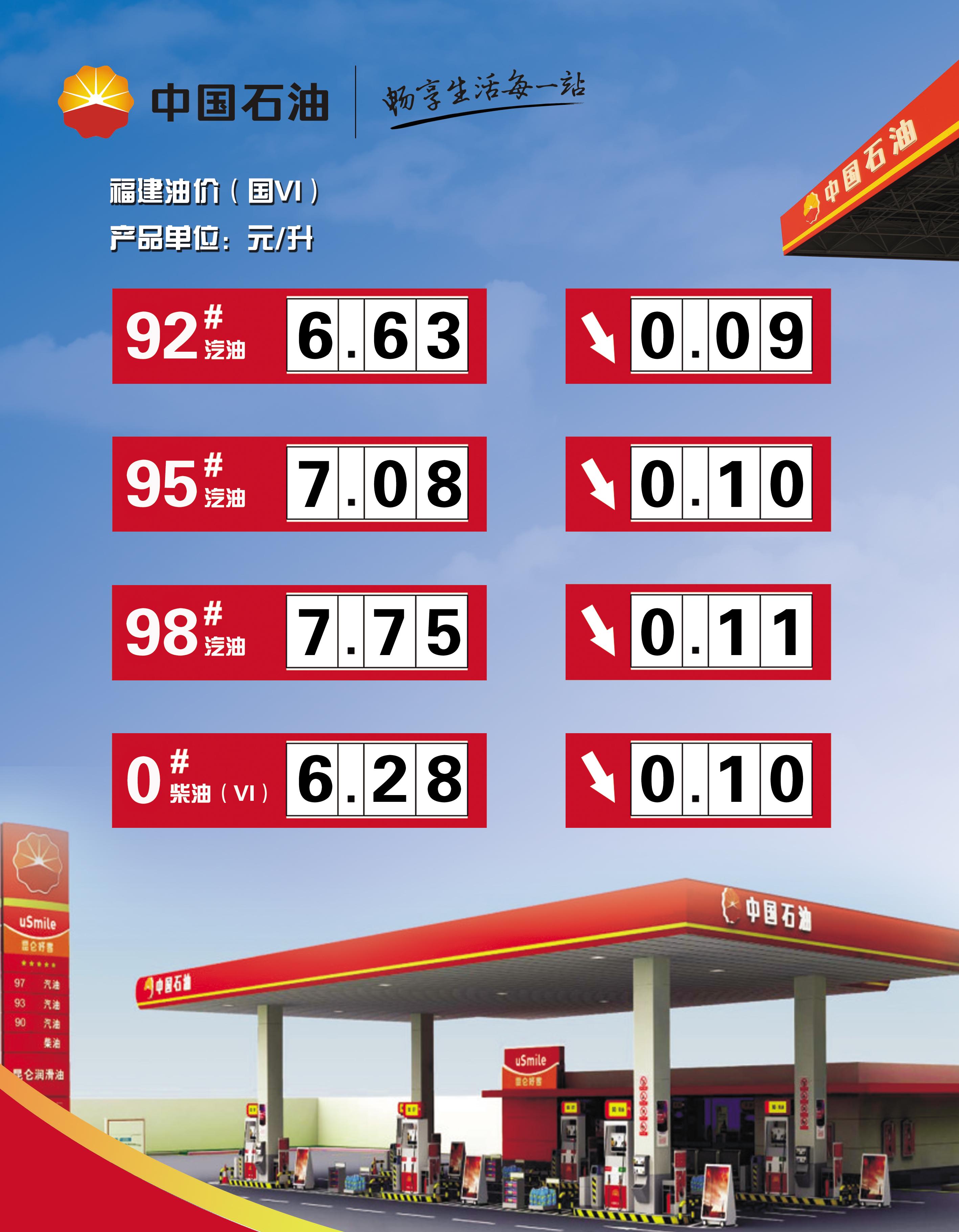 科技引領(lǐng)未來(lái)油價(jià)智能預(yù)測(cè)時(shí)代，最新汽油價(jià)格調(diào)整預(yù)測(cè)