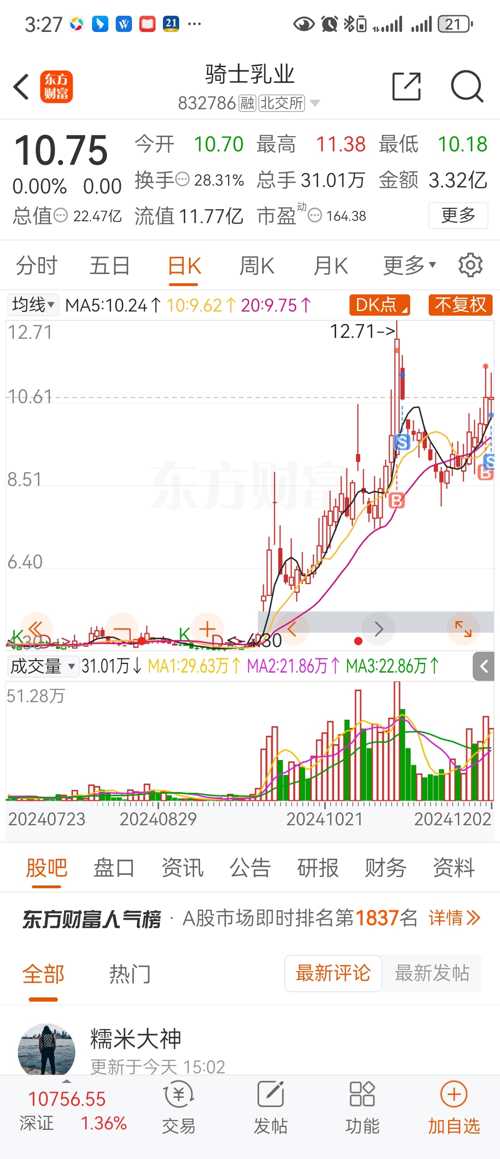 騎士乳業(yè)股票價(jià)格持續(xù)成長(zhǎng)之路，自信與榮耀的成就之路