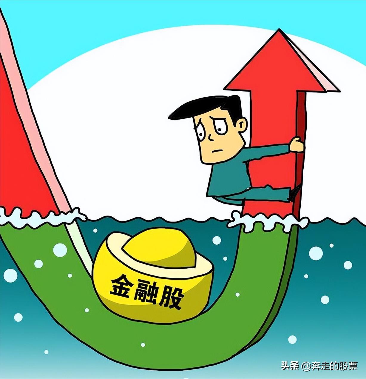 大盤(pán)預(yù)測(cè)資訊速遞，最新股市動(dòng)態(tài)速遞報(bào)告