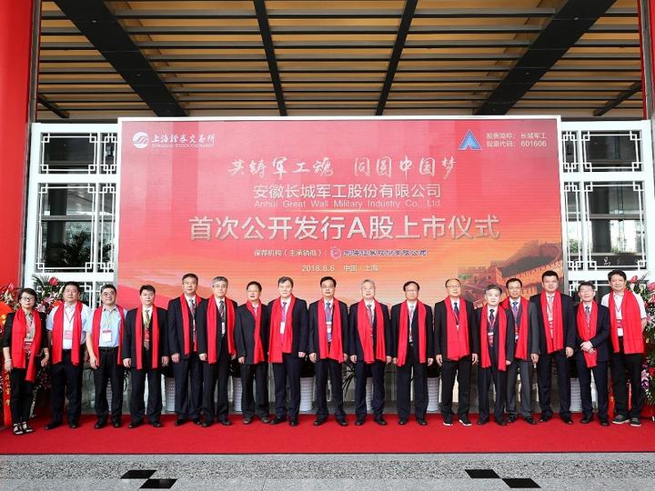 長城軍工上市,長城軍工上市，科技鑄就新時代，長城軍工引領新生活