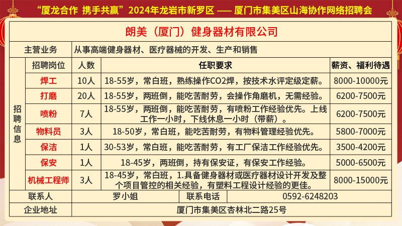 泉港招聘網(wǎng)最新職位發(fā)布，影響與觀點(diǎn)分析