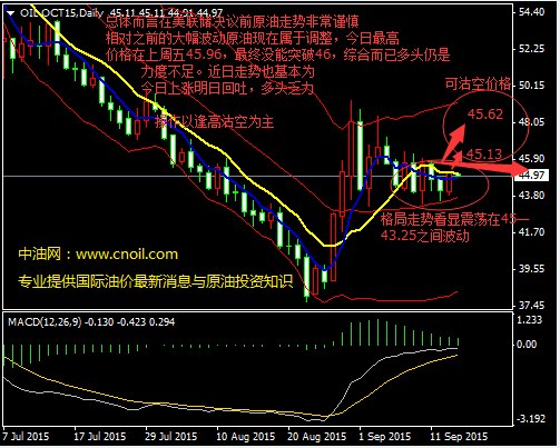 國際原油實時消息與能源動態(tài)速覽，全球能源市場最新情報分析