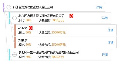 最新四方力歐動態(tài)，變化中的學(xué)習(xí)之旅，自信與成就感的培育之源