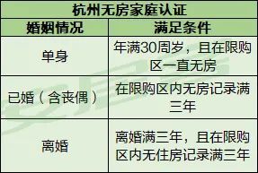 限售政策解讀，深度剖析與理解