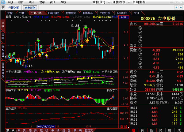吉電股份最新動(dòng)態(tài)，自然美景之旅，探尋內(nèi)心平和與寧?kù)o