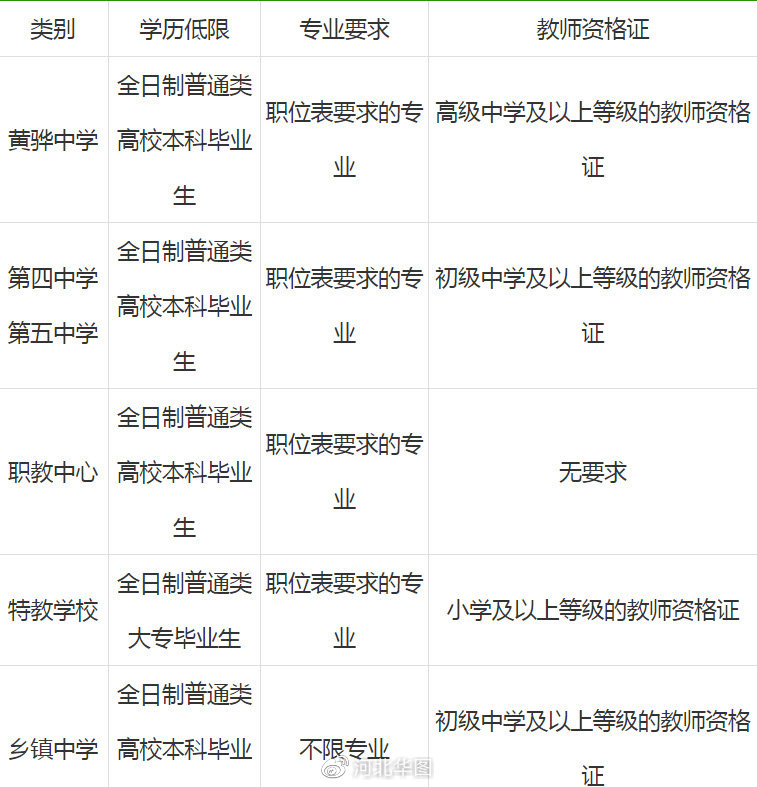黃驊今日招聘信息，開啟職場新征程，成就自信與夢想之路