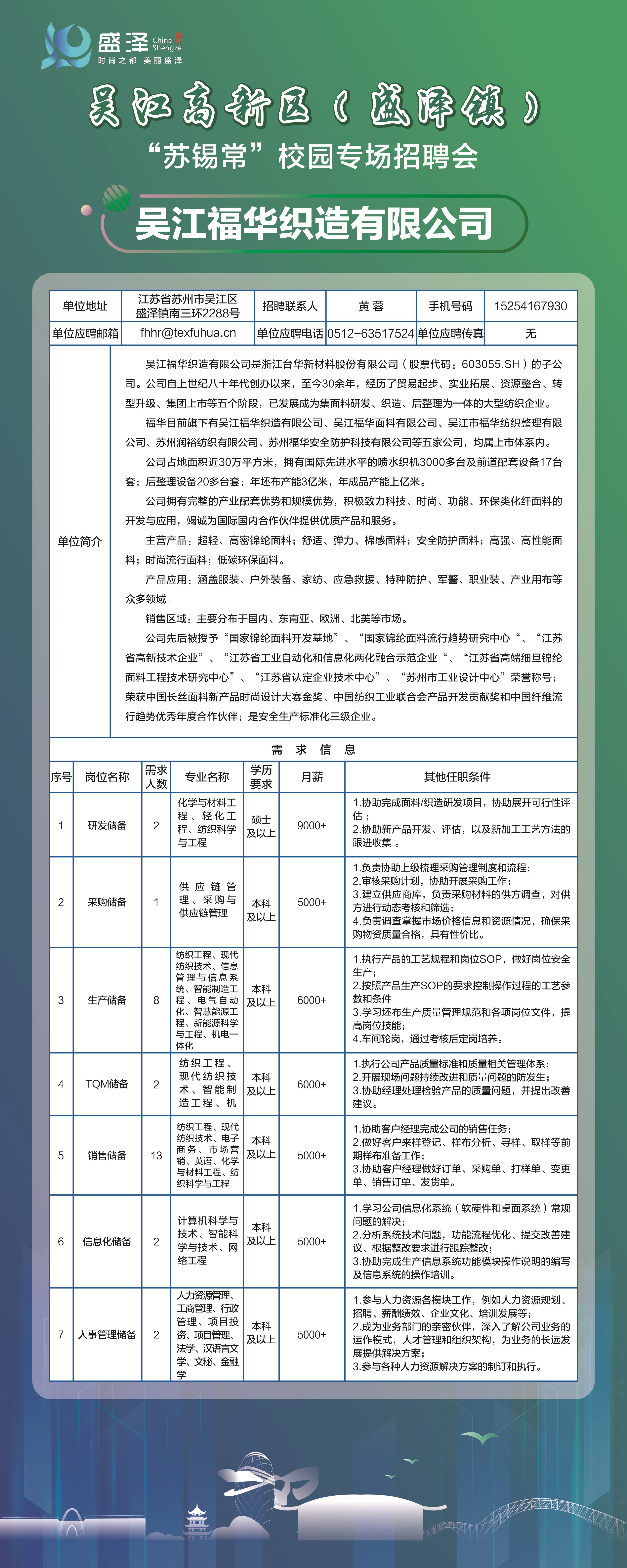 靖江論壇招聘信息，小巷中的獨特風味等你來探索的職場機遇！