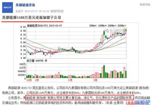 美錦能源股票吧，科技新星引領(lǐng)未來能源革命之路
