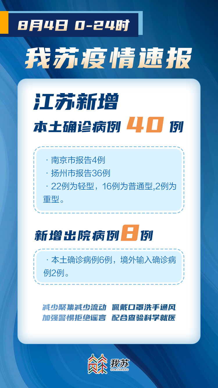 江蘇省最新疫情通報(bào)，詳細(xì)步驟指南及最新更新